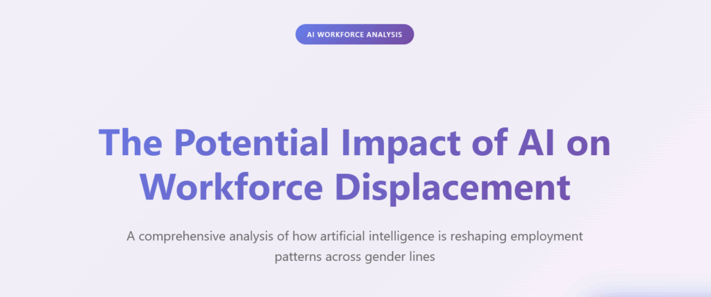 Workforce Displacement The Gender Gap in AI Displacement: A Data-Driven Analysis - MxChat