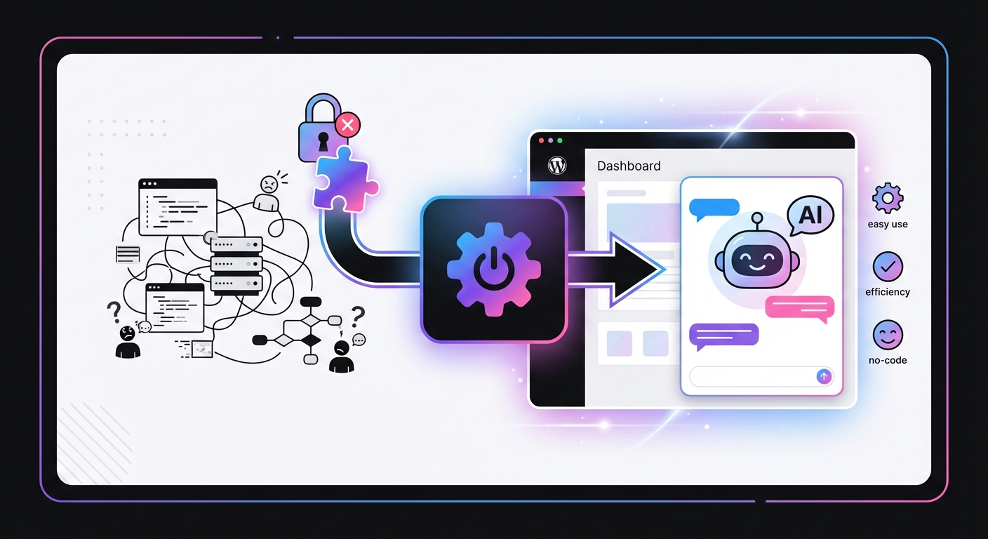 Illustration for: The No-Code Solution: Using a WordPress Plugin