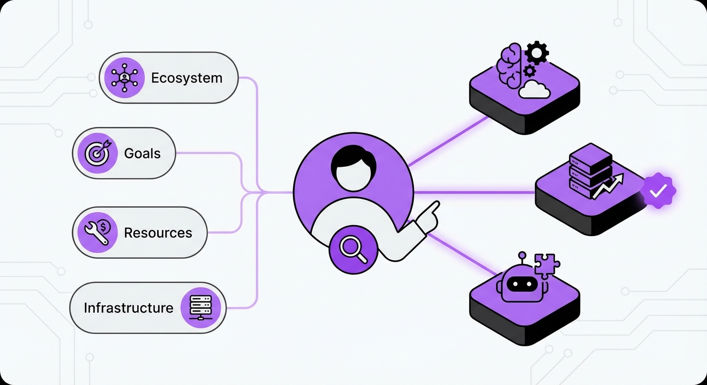 Illustration for: Step 2: Choose the Right AI Platform for Your Ecosystem