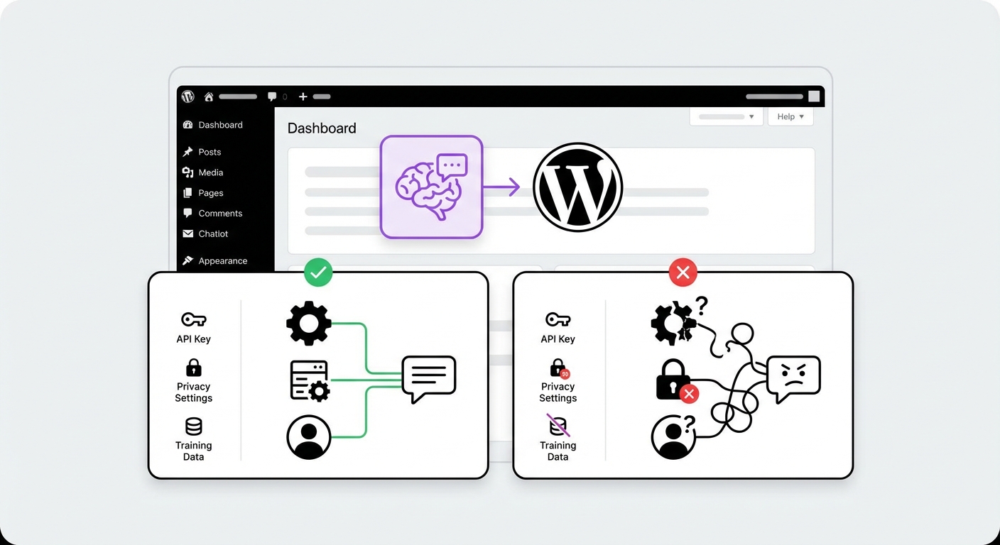 Illustration for: Common Mistakes to Avoid During WordPress AI Chat Setup