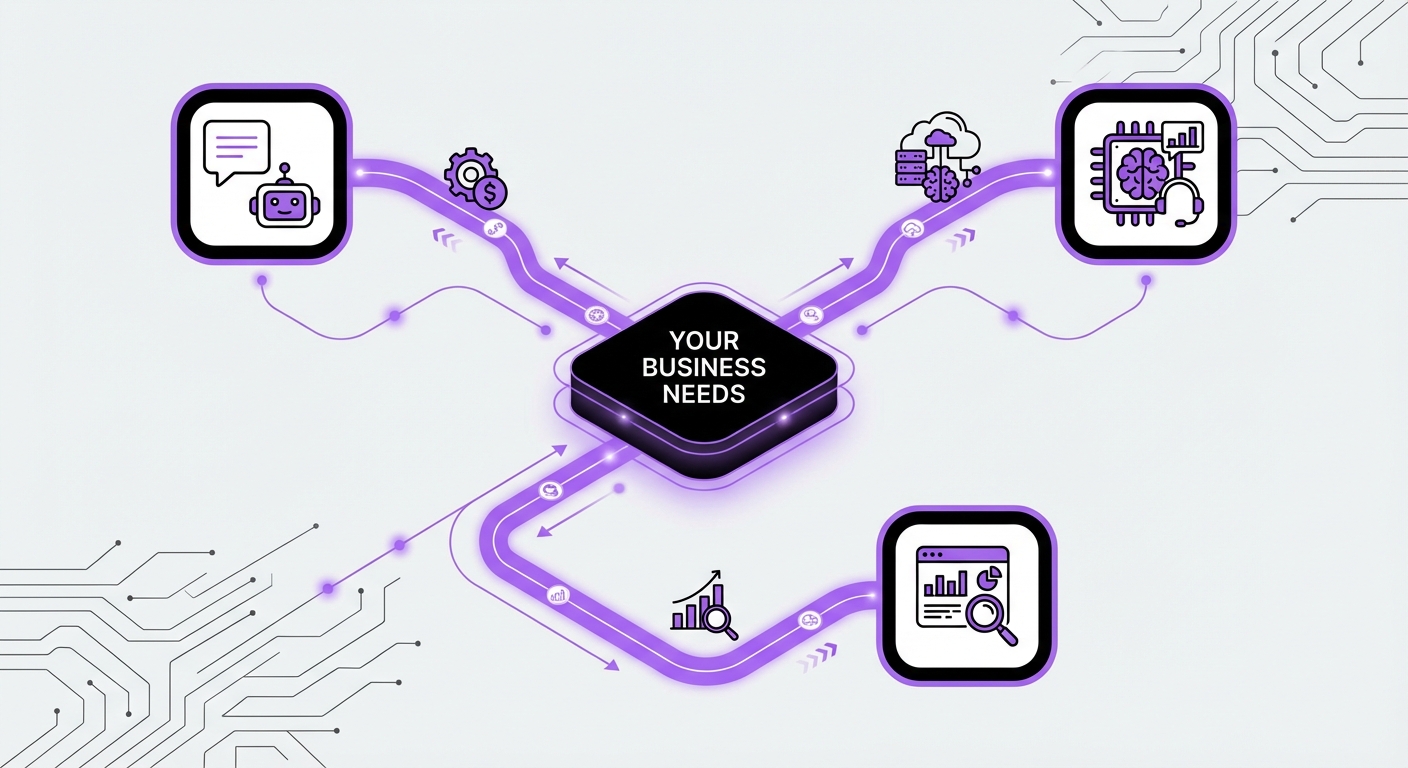 Illustration for: How to Choose the Right AI Support Plugin for Your Site