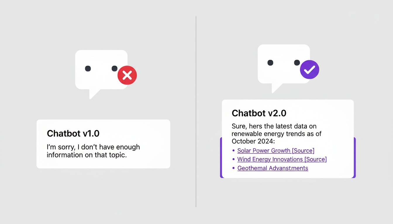 Comparison of a chatbot without web search versus one with real-time Perplexity-powered answers