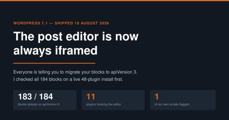 Dark title card reading WordPress 7.1, the post editor is now always iframed, with three stats: 183 of 184 blocks already on apiVersion 3, 11 plugins hooking the editor, 1 of our own scripts flagged.